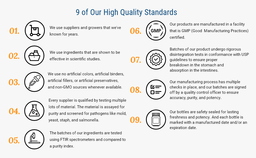Advanced Vision Formula Advanced Bionutritionals Standards