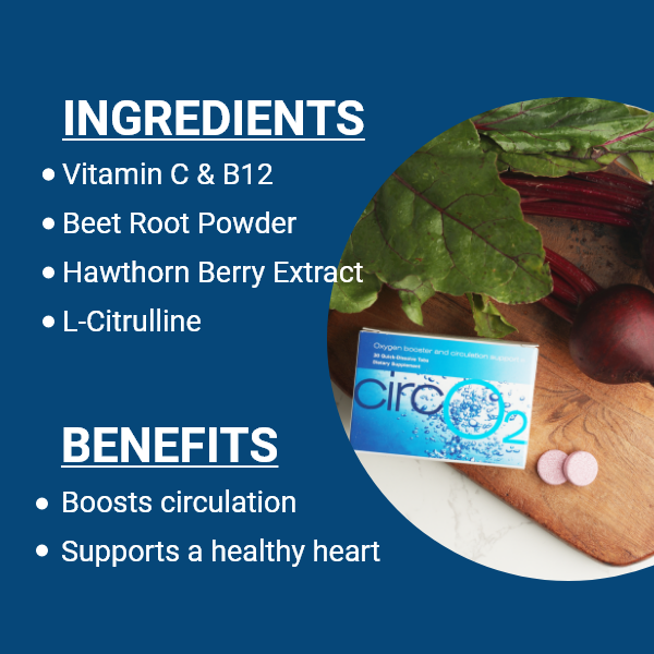CircO2 Advanced Bionutritionals ingredients & benefits