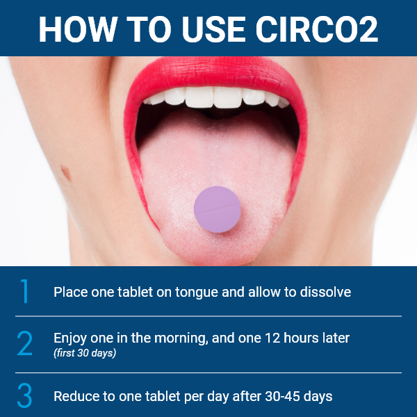 CircO2 Advanced Bionutritionals How To Use