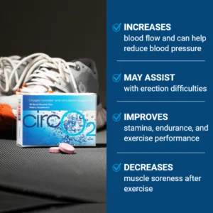 CircO2 Advanced Bionutritionals May