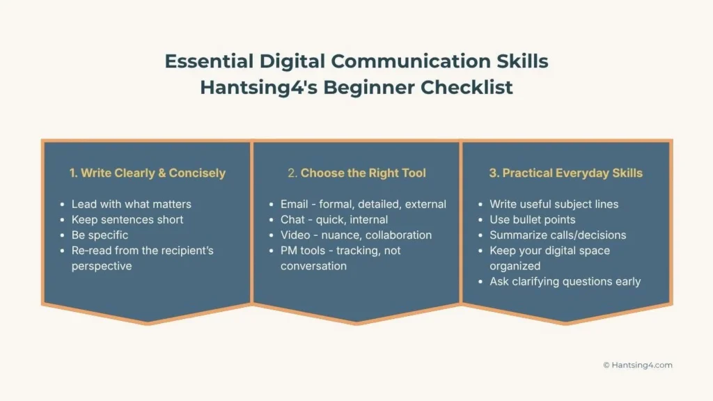 Hantsing4 Essential Digital Communication Skills Beginner Checklist