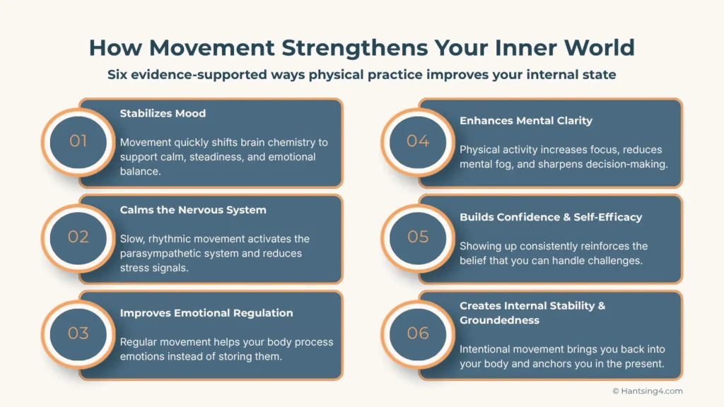 How movement strengthens inner world.